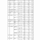 【高校受験2017】静岡県公立高入試、入学者選抜の志願状況・倍率（確定）静岡（普通）1.20倍、浜松市立（普通）1.34倍など 画像