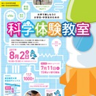 【夏休み2017】パソコン組立てなど全52テーマ、東京都市大の科学体験教室8/2 画像