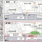 上野駅公園口を日暮里方向に移設、公園内へ直進可能に 画像