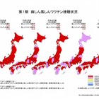 H28年度「麻しん風しん」予防接種率、東京は年長児90.8％も45位 画像