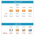 通学を快適に、遅延・天気予報をまとめて配信…東京メトロアプリ 画像