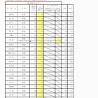 【高校受験2018】大阪府第2回進路希望調査・倍率（1/15時点）茨木（文理）1.97倍 画像
