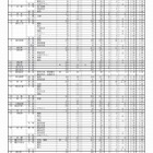 【高校受験2018】香川県公立高入試、一般選抜の志願状況・倍率（確定）高松1.18倍、高松第一1.12倍など 画像