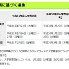 【高校受験2019】東京都立高校の選抜日程、学力検査2/22 画像