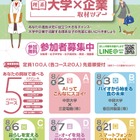 【夏休み2018】愛知県内の理系大学・企業を見学、女子向け取材ツアー
