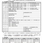【高校受験2019】三重県立高校入試の日程、後期選抜の学力検査は3/11 画像