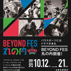 パラスポーツイベント「BEYOND FES 丸の内」10/12-21開催 画像