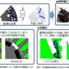 AIがEV用モーターを最適設計、明電舎と北海道大学がプログラムを共同開発 画像