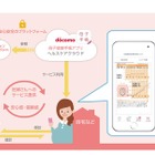 ドコモ×富士通、エコー画像などアプリで確認「妊婦健診 結果参照サービス」 画像