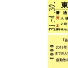JR東日本「ありがとう平成記念入場券」4/8より限定販売 画像