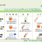 【GW2019】天気傾向、関東～九州は行楽日和 画像