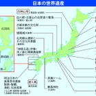 【中学受験2019】70校の時事問題を分析…頻出テーマは？ 画像