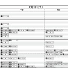 【中学受験2020】日能研「予想R4偏差値一覧」首都圏・関西7月版 画像