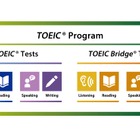 2020年度TOEIC公開テスト受験日程、L＆Rは実施回数増 画像
