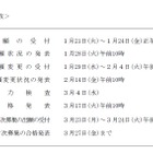 【高校受験2020】北海道公立高校入試、願書の性別欄を廃止 画像