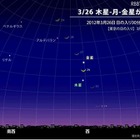 木星と金星のランデブーに3/26三日月が仲間入り…西の空で天文ショー 画像