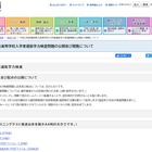 【高校受験2020】福岡県公立高入試問題・正答・配点を公開 画像