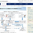 東京都、LINEによる新型コロナ相談・情報提供開始 画像