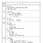 【高校受験2021】新潟県公立高、学力検査の出題範囲縮小 画像