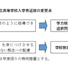 【高校受験2021】山口県公立高、全教科に選択問題 画像