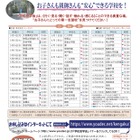 関西・私立中62校の学校見学会、5/14よりスタート 画像