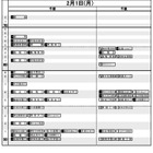 【中学受験2021】日能研「予想R4偏差値一覧」首都圏・関西7月版 画像