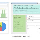 カシオ、オンライン授業の数学学習ツール「ClassPad.net」体験キャンペーン 画像