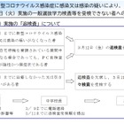 【高校受験2021】【中学受験2021】秋田県公立入試、ガイドライン公表 画像