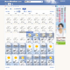 【GW】東京の行楽日和は前半、札幌・沖縄は雨模様…大型連休の天気予報 画像
