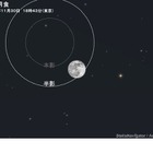 11/30夕方より「半影月食」満月「ビーバームーン」も 画像