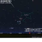 こと座流星群、見頃は22日深夜から…広範囲に観測チャンス 画像
