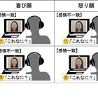 日本人は発達に伴い声の感情に注目…東女ほか研究チームが発見 画像