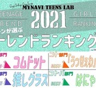 ティーンのトレンドランキング、ヒト部門1位はYouTuber