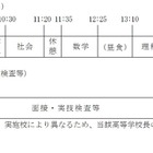 【高校受験2022】和歌山県公立高入試、実施要項を公表…学力検査3/9 画像
