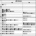 【中学受験2022】日能研「予想R4偏差値一覧」首都圏・関西10月版 画像