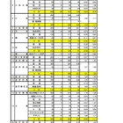 【高校受験2022】石川県公立高、一般入学の出願状況（2/21時点）金沢泉丘1.31倍 画像
