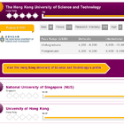 QSアジア大学ランキング、東大・京大はじめ国内大学順位下げる 画像