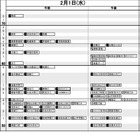 【中学受験2023】日能研「予想R4偏差値一覧」首都圏・関西・東海11月版
