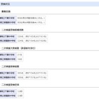 【中学受験2023】千葉県立中、二次検査の受検倍率…千葉3.8倍・東葛飾3.9倍 画像