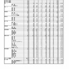 【高校受験2023】熊本県公立高前期（特色）合格状況・実質倍率…第一（英語）5.30倍 画像