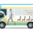 送迎用バスの乗員置き去り防止装置、クラリオンが発売