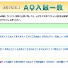 【大学受験2013】駿台、AO入試一覧を公表 画像