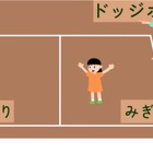 低学年の外国人児童向け、日本語eラーニング教材を発売 画像