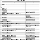 【中学受験2023】日能研「結果R4偏差値一覧」首都圏・東海・関西