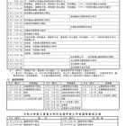 【高校受験2024】三重県立高校入試、前期2/5-6・後期3/11 画像