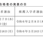 【高校受験2024】愛媛県立高入試、一般選抜3/7-8 画像