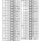 【高校受験2024】滋賀県公立高、推薦・特色選抜など概要一覧 画像