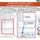 【高校受験2026】埼玉県「部活動」について調査書を変更 画像