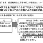 【高校受験2025】鹿児島県公立高入試…自己推薦を導入 画像