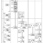 【高校受験2025】滋賀県立高…推薦・特色2/5、一般3/5 画像